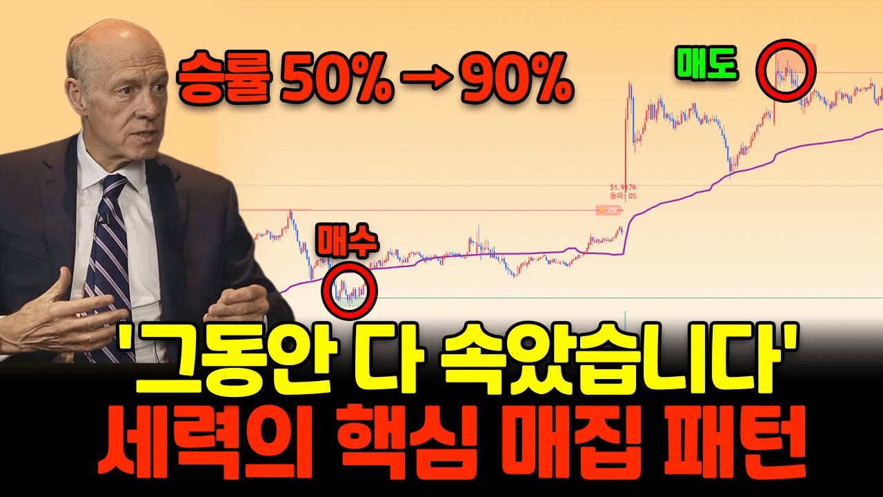 매매 심리를 역이용한 세력의 핵심 매집 패턴, 이렇게 매매하면 승률 90% 입니다. (세력차트, 매수신호)