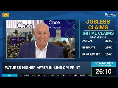 "In Line" CPI & Higher Jobless Claims "Solidify" September FOMC Rate Cut Episode cover
