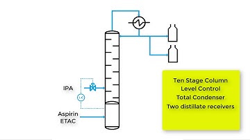 1  Introduction to BatchSep