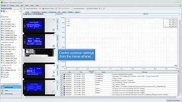Thermo Scientific Chromeleon Instruments Category