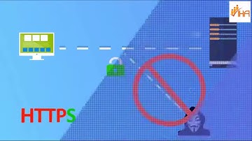 SSL là gì? Nguyên tắt hoạt động của SSL?