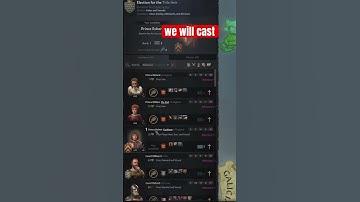 How to ensure your heir inherits all of your titles in Crusader Kings 3