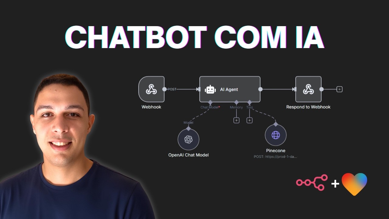 Crie Chatbot com AGENTES DE IA usando LOVABLE + N8N (Muito Fácil ...