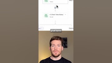 I just found a brand-new automation platform that is open source.