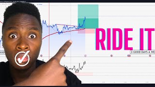 The EASIEST DIVERGENCE STRATEGY On Youtube To Be PROFITABLE...💪