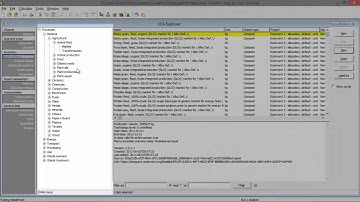 LCA with SimaPro 8: Tutorial 1