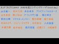 天才てれびくんMAX 2003年度エンディングテーマ「good day」パート分け参考動画