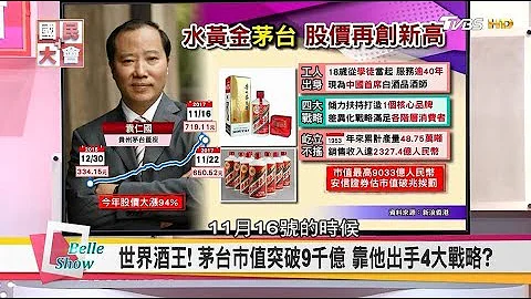 中国茅台世界酒王!市值突破9千亿 中国惠台政策发威! 准国民待遇拉拢台胞!? 挖脑矿抢青创瞄准台湾青年 国民大会 20171221 - 天天要闻