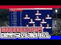 [도쿄 올림픽 대표팀 평가전] 대한민국vs가나 2차전 하이라이트