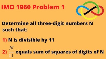 Handling Digits from IMO!| International Math Olympiad 1960 Problem 1