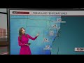 Extreme cold, dangerous wind chill leads to NEXT Weather Alert Monday morning