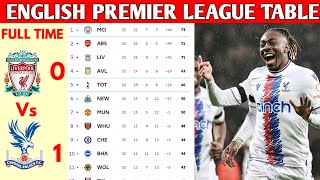 ENGLISH PREMIER LEAGUE TABLE UPDATED TODAY | PREMIER LEAGUE TABLE AND STANDING 2023/2024