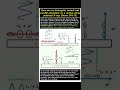 SP14 How can you see molecular orientation on surfaces #science #physicalchemistry #spectroscopy