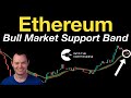 Ethereum falls below its bull market support band
