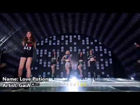 Top Chart Thai Song 2016