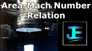 Explained: Area-Mach Number Relation