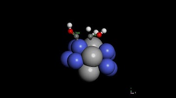 Reaction Mechanism of FTS created in Material Studio 06.