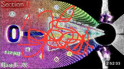 Numbers 0 to ??????????? but 128x speed