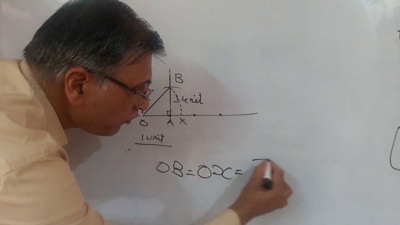 Representing Irrational Numbers On Number Line 1 3 YouTube representing-irrational-numbers-on-number-line-1-3-youtube