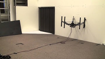 AIRobots Integration Week 3