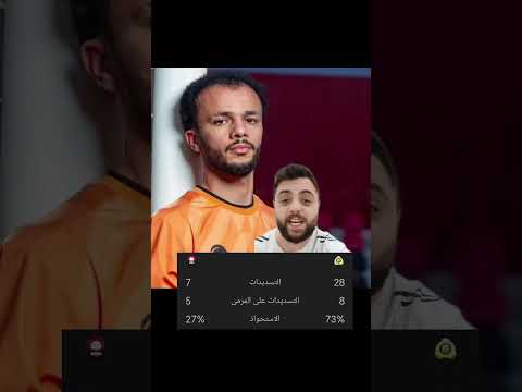 حارس نادي الرائد مشاري سنيور مشاري سنيور دوري روشن السعودي السعودية الدوري السعودي حارس مرمى