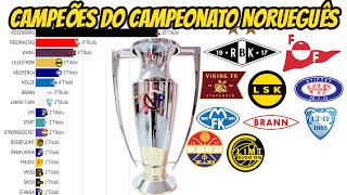 CAMPEÕES DO CAMPEONATO DA NORUEGA DE FUTEBOL(19372021)