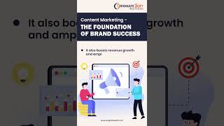 Elevate Your Brand with Content Marketing I Originate Soft Pvt. Ltd. screenshot 2