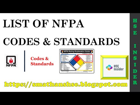 LIST OF NFPA CODES & STANDARDS