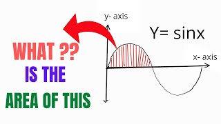 Common Math Problem Just See And Feel Classup
