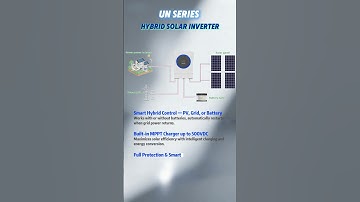 Next-Gen Hybrid Solar Inverter | Smart Control, MPPT 500VDC, Generator Compatible