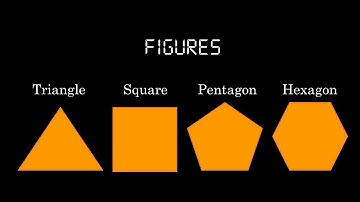 Creating animations with Python (manim) №2
