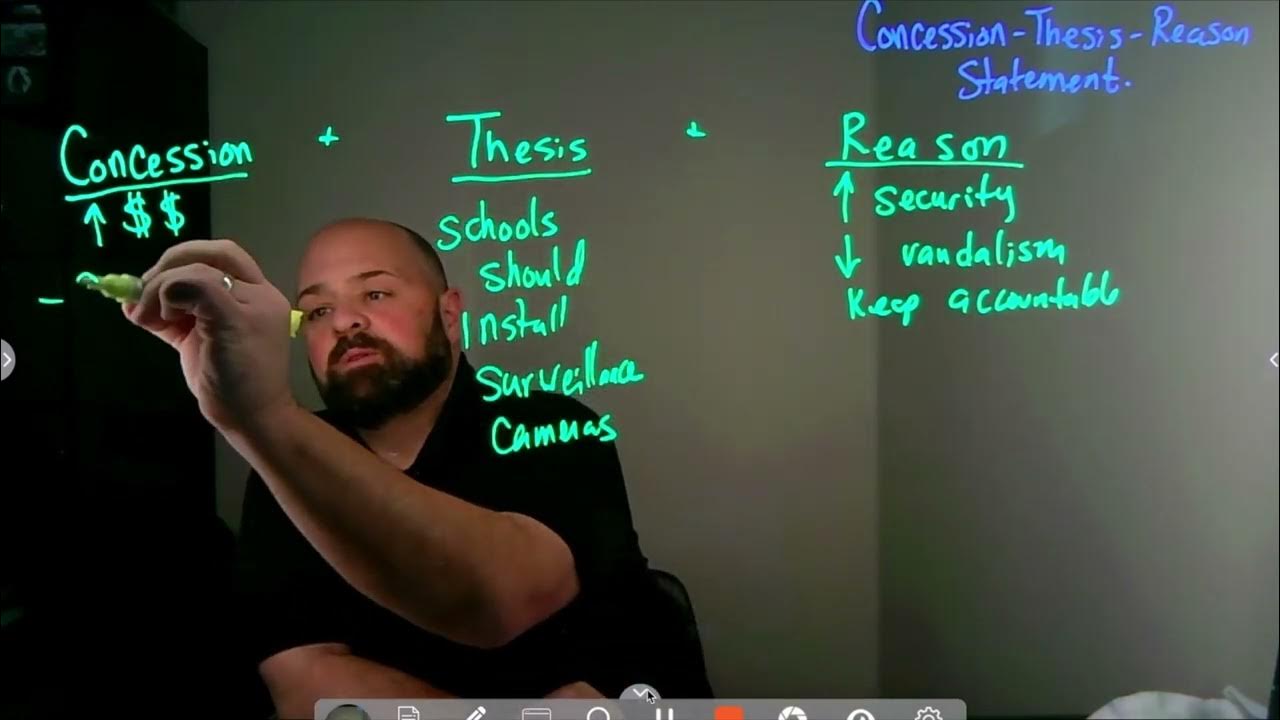 Concession Thesis Reason Statements YouTube