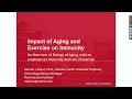 Prime Time Alive- Impact of Aging and Exercise on Immunity 3/31/21