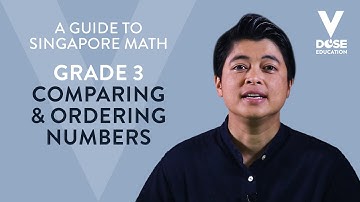 Singapore Math: Grade 3 - Comparing & Ordering Numbers