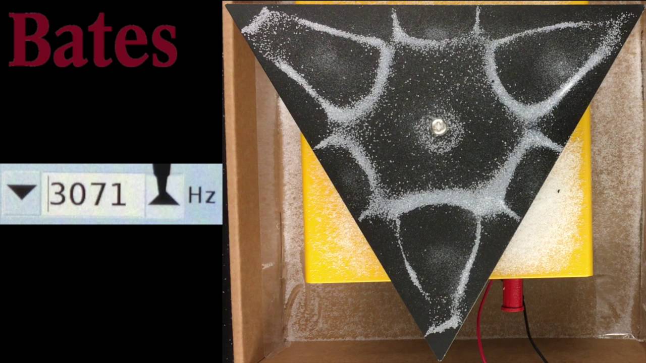 Triangle Chladni Plate Demo