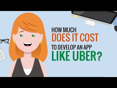 How Much Does it Cost to Develop a Mobile App? - video from Sag IPL