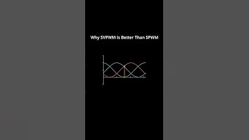 Space Vector PWM (SVPWM) #bldcmotor #electronic #robot #diy