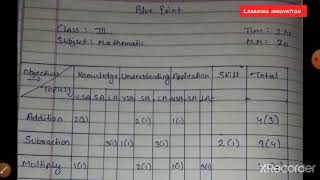 How to make blue print/prepare question paper