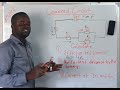 Electricity Combined Circuit