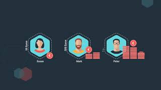 Debt Collection Software - VCC Live