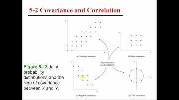 Chapter 5   3 Covariance