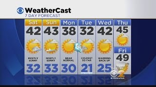 Overnight Weather 1/1: Cold, Breezy
