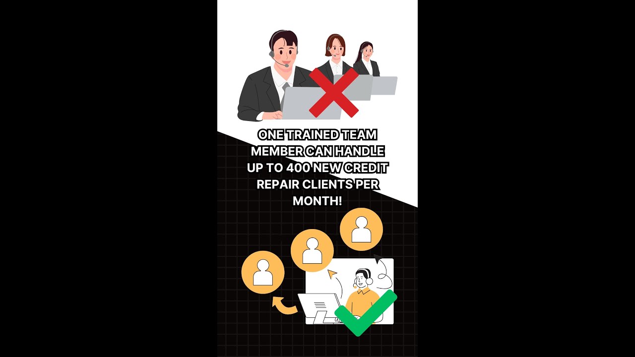 Scale Your Credit Repair Business - Get Unlimited Clients with Ease ...