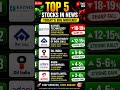 Daily Stocks News #marketinsight #stockmarket #news #viral #stocks #invest #trading #stockstar