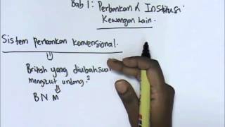 Perdagangan Form 5 Bab 1 Perbankan dan Institusi Kewangan Lain