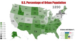 USA - Percentage of Urban Population by State - 1790/2010