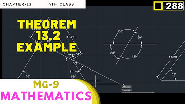 MG-9 Episode#288 | Theorem#13.2 Example explained in details | Chapter#13 9th Online Math