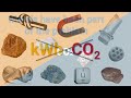 Sustainable Metals for a Circular Economy