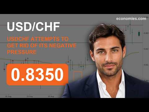 USDCHF Attempts to Get Rid of its Negative Pressure (5 Oct 2026)