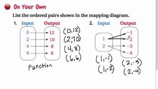 6 1 Relations and Functions